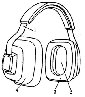 耳罩模型 耳罩模型